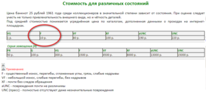 2022-03-18_СТОИМОСТЬ 25 РУБ СССР1.png