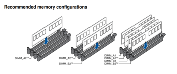 2022-12-13_ПАМЯТЬ В СЛОТАХ.png