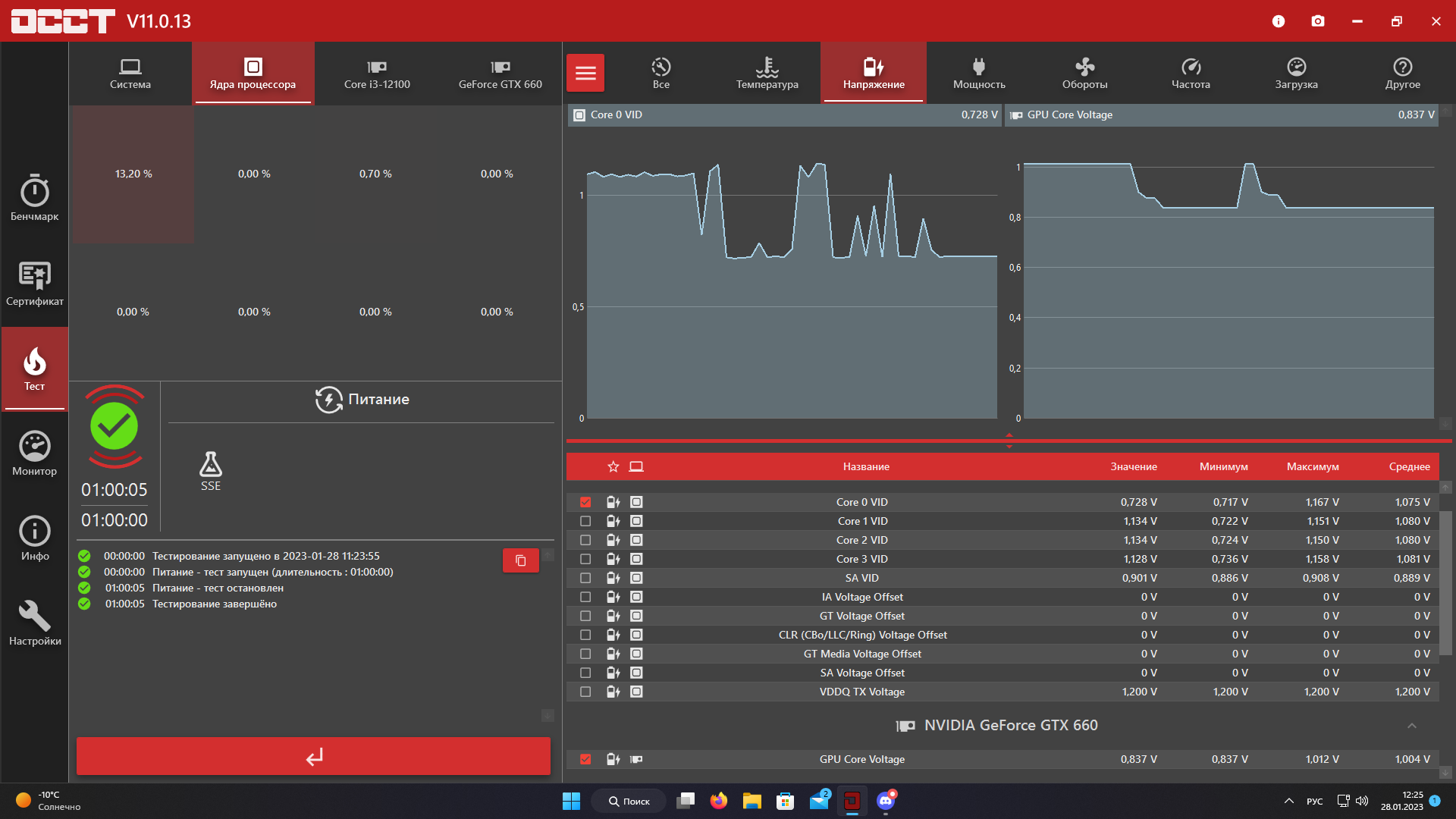 Видеодрайвер перестал отвечать на старых видеокартах | GIGABYTE H610M H  DDR4 (1.1/1.3) - Материнские платы - HappyPC - Форум технической  компьютерной помощи