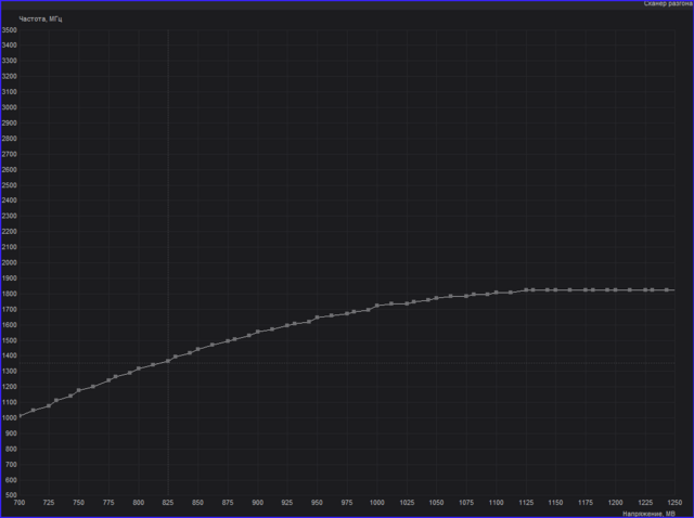 По умолчанию.png