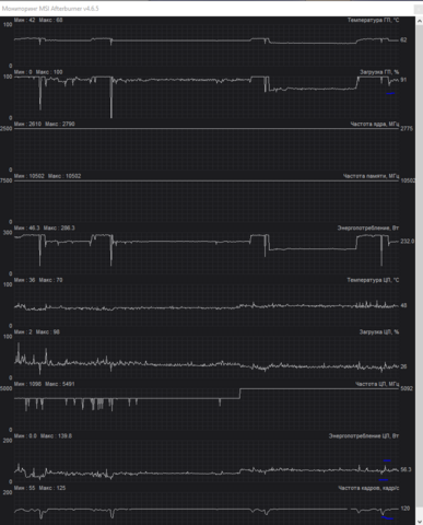 с авто разгоном.PNG