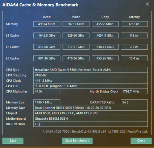 cachemem1.4v + 1.18v.png