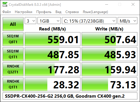 Goodram CX400 gen.2_web.png